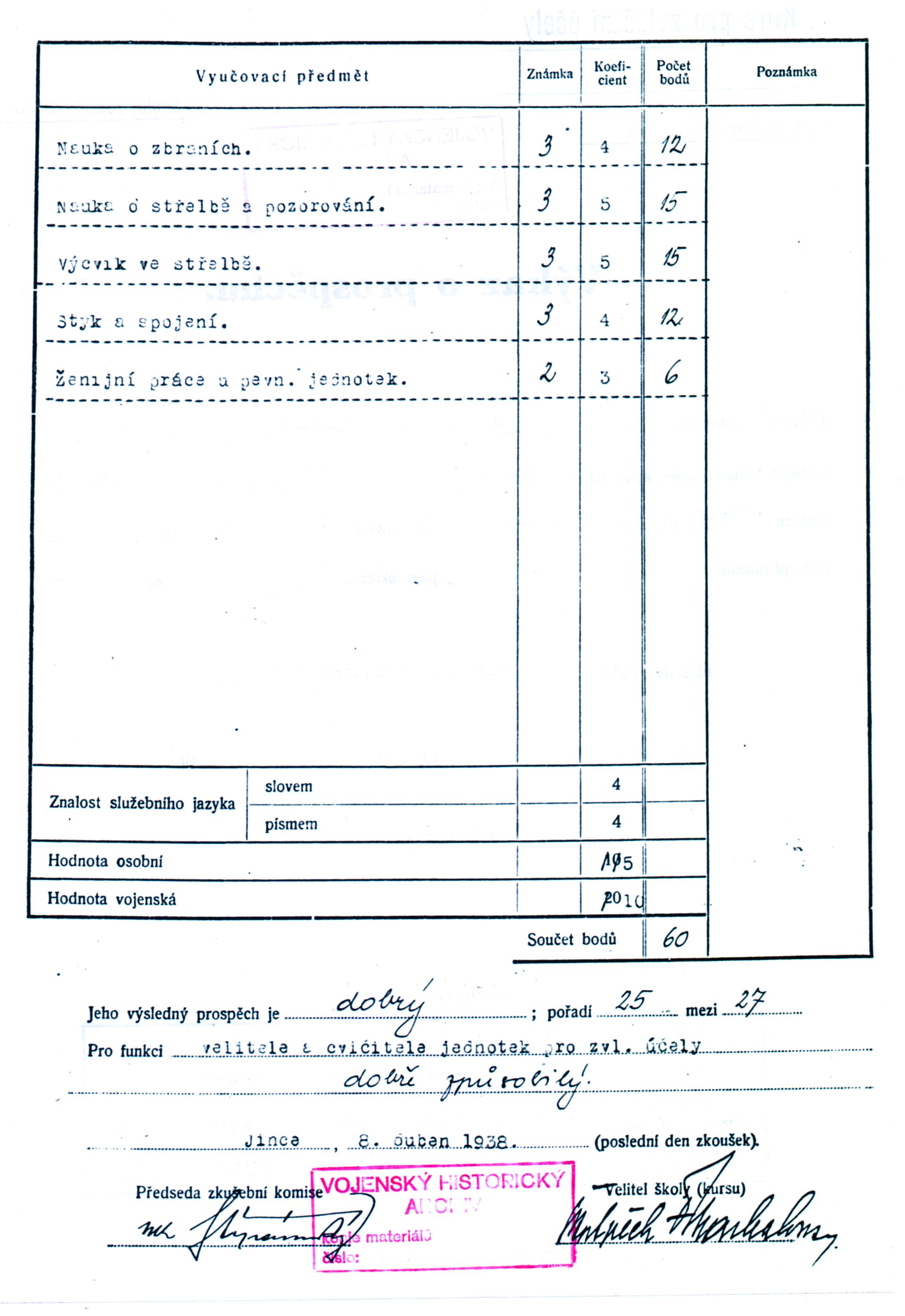 Druhá strana výkazu o prospěchu velitele objektu R S-72 Emanuela Jansty.
